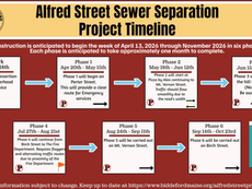 📰BIDDEFORD | Construction Schedule | Alfred Street Sewer Separation Project