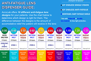 AccuLab Anti-Fatigue Lens Options-1.png