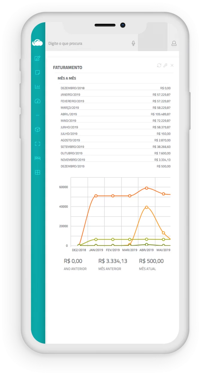 ERP Flex | Havel Soluções