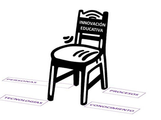 La Silla símbolo de la Innovacion Educativa