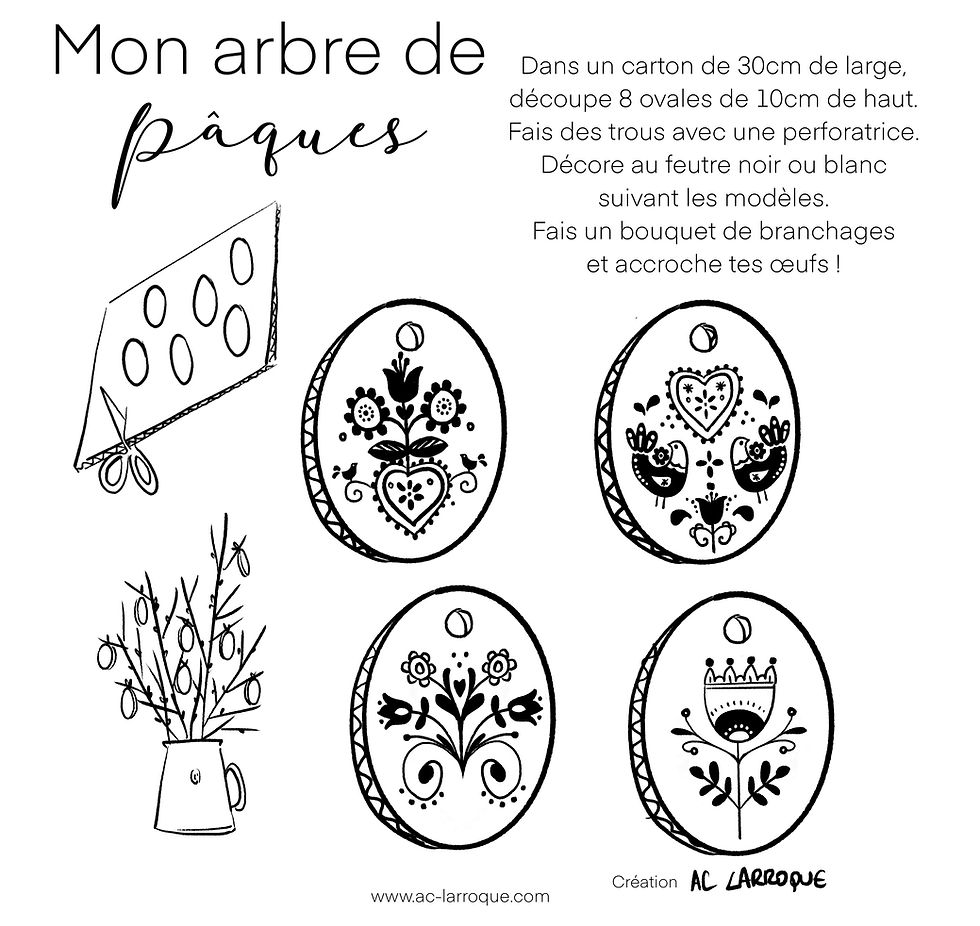 Miniature : Ecole à la maison/Coloriages Offerts