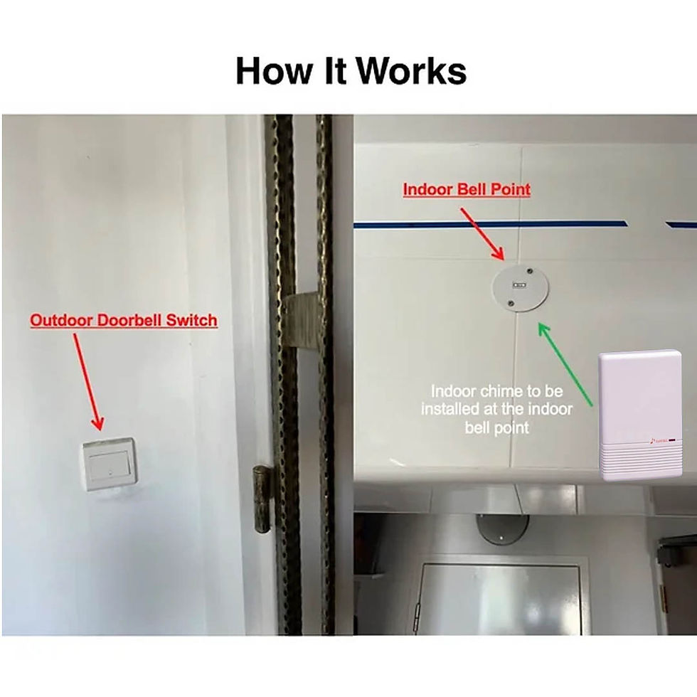 Thumbnail: Wired Indoor Chime