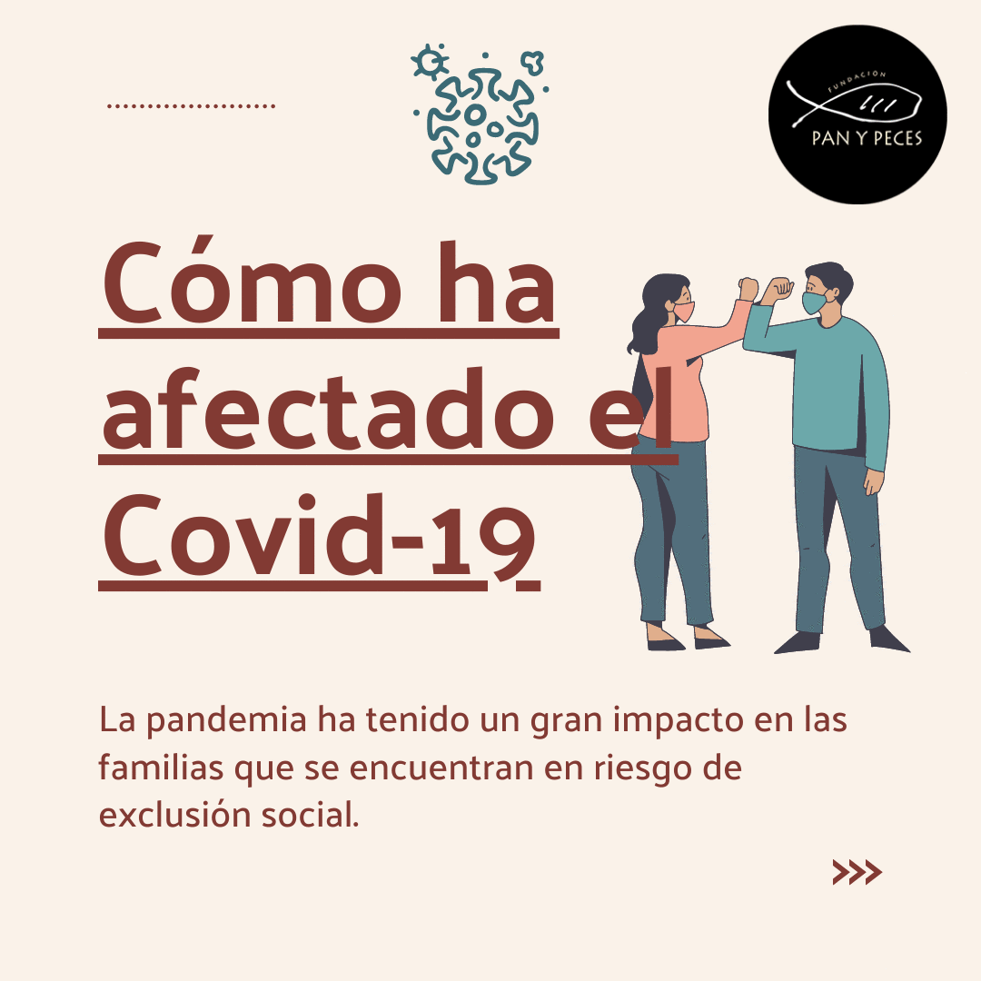 Como ha aefectado el covid19.gif