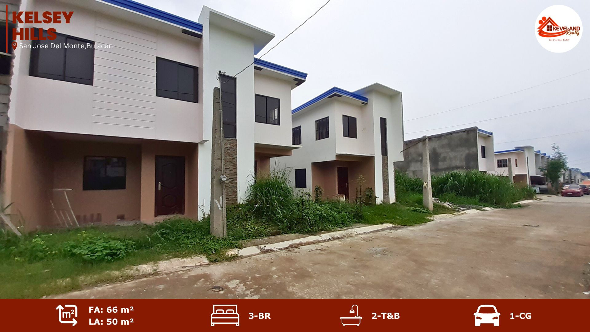 Kelsey Hills Subdivision Celina House Model