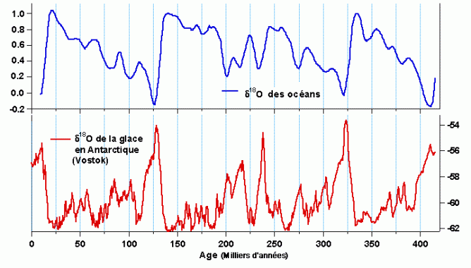 delta-temperature-fig04-1.gif