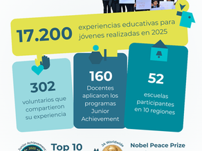 Un año que se construyó en comunidad: el impacto de Junior Achievement Chile en 2025