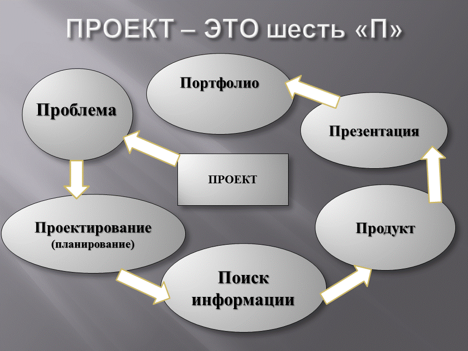 Слайд10