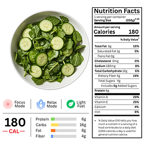 Ohm (Low-Resistance Light Salad)
