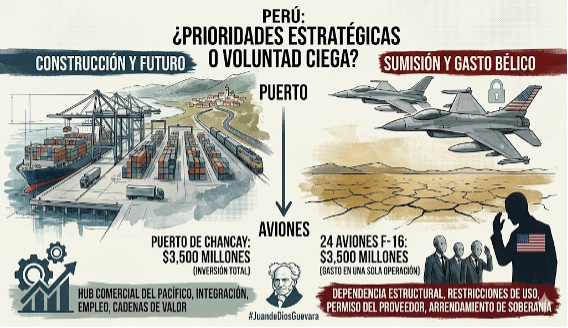 Juan de Dios Guevara / El Carnaval de las Sombras: