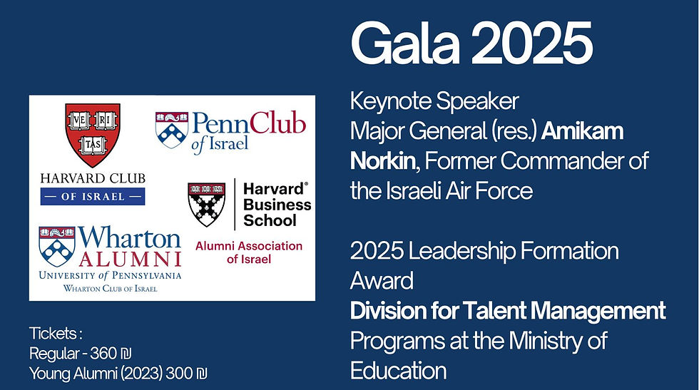 21st Annual Gala Dinner