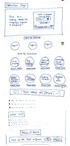 wireframe page 2 (service page).jpeg