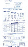 wireframe page 3(Prices page).jpeg