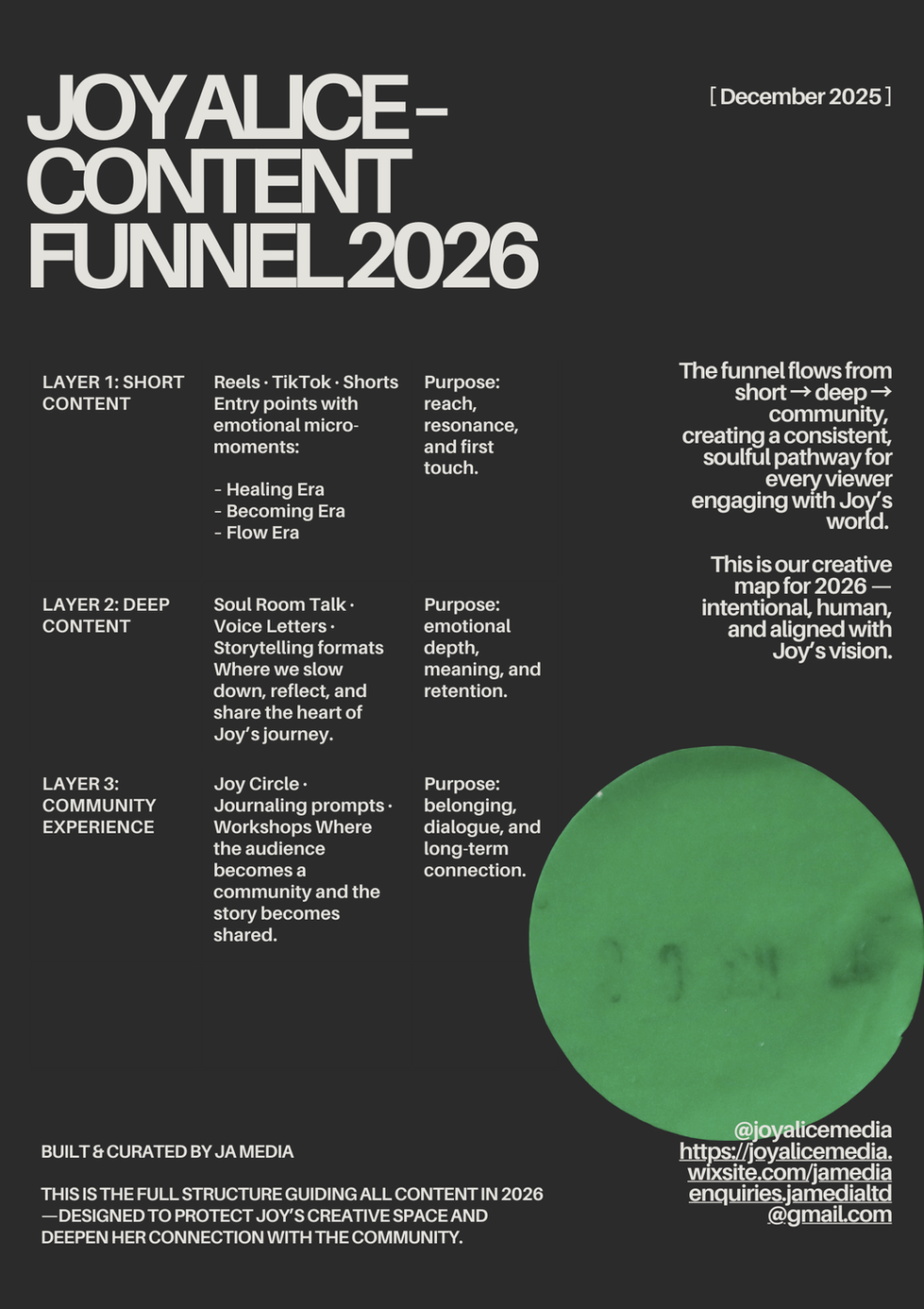 Public slide deck Sơ đồ Content Funnel 2026 – bản đầy đủ..png