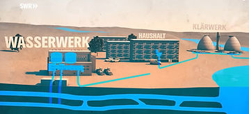 Wie steht es um unser Trinkwasser.jpg