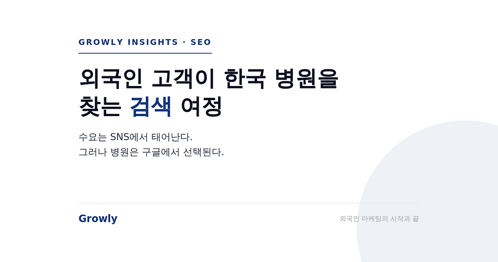 외국인 고객이 한국 병원을 찾는검색 여정