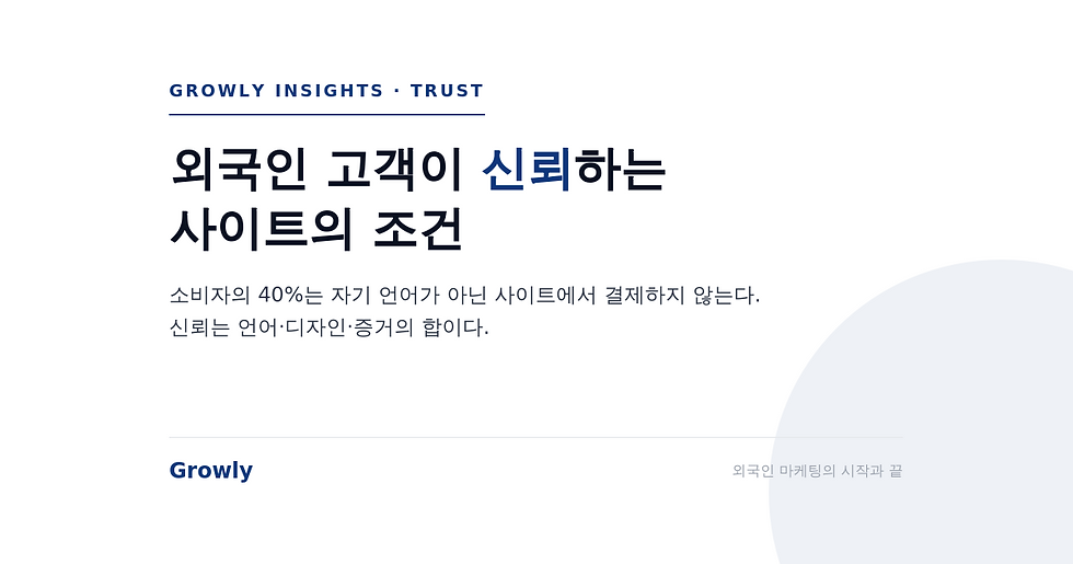 외국인 고객이 신뢰하는 사이트의 조건을 분석한 Growly Insights 대표 이미지. 신뢰는 언어·디자인·증거의 합이다.