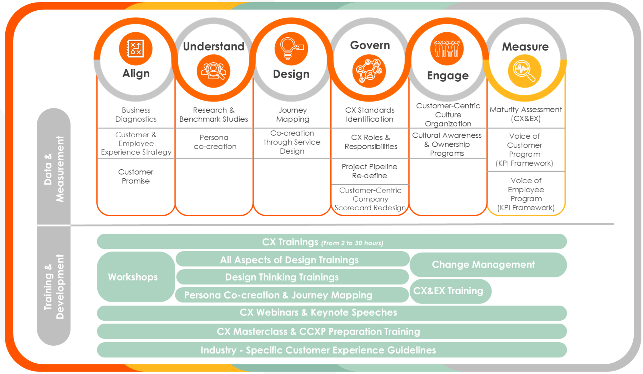 Voxal Consulting_Corporate_Presentation_2025_edited.jpg