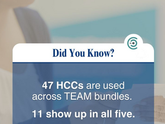 47 HCCs Across the Bundles - 11 in All Bundles