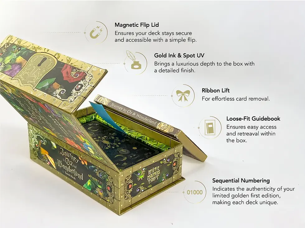Thumbnail: SOLD OUT Limited Edition Journey to Oz Tarot Deck - Mystic Madness - INDIE Deck