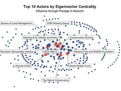 Eigenvector.jpg