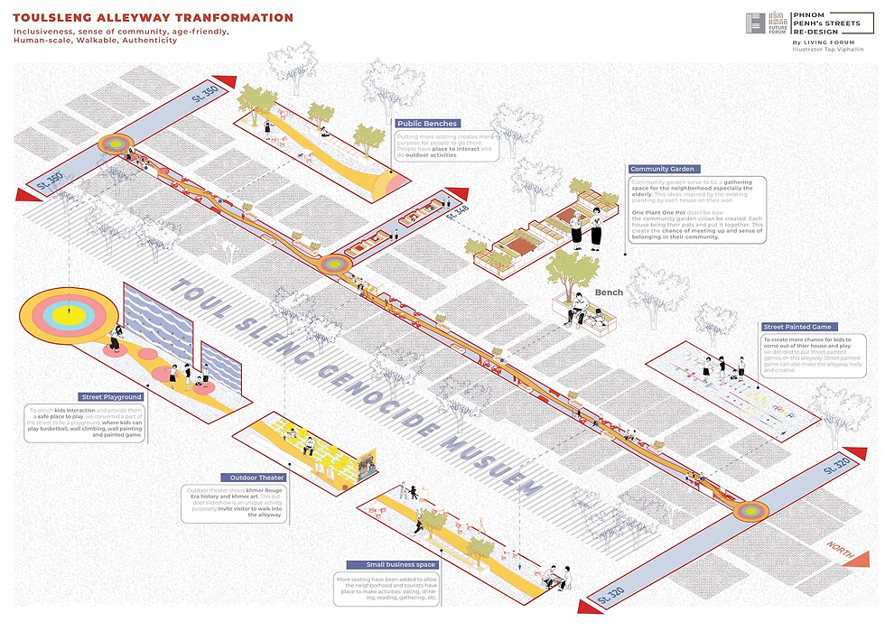 Illustration for ToulSleng Alleyway Transformation