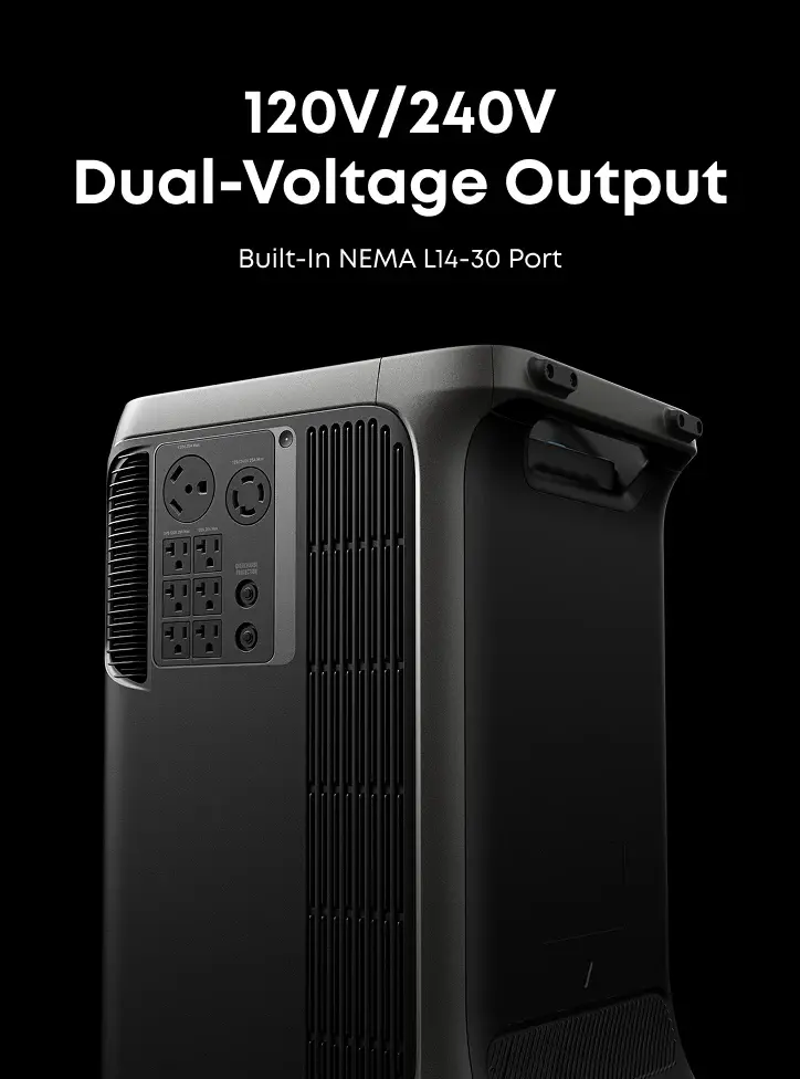 Thumbnail: Anker F3800 Plus