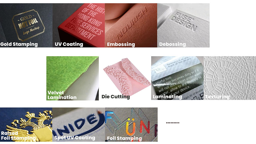 Printing Process