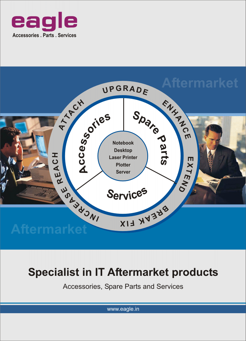 Aftermarket Products