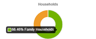 newnon house hold.png