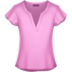 Womans Clothes.png