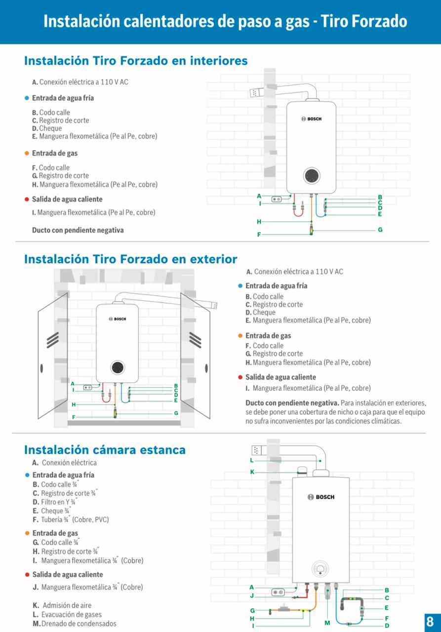 Miniatura: Calentador BOSCH 15Lts TF