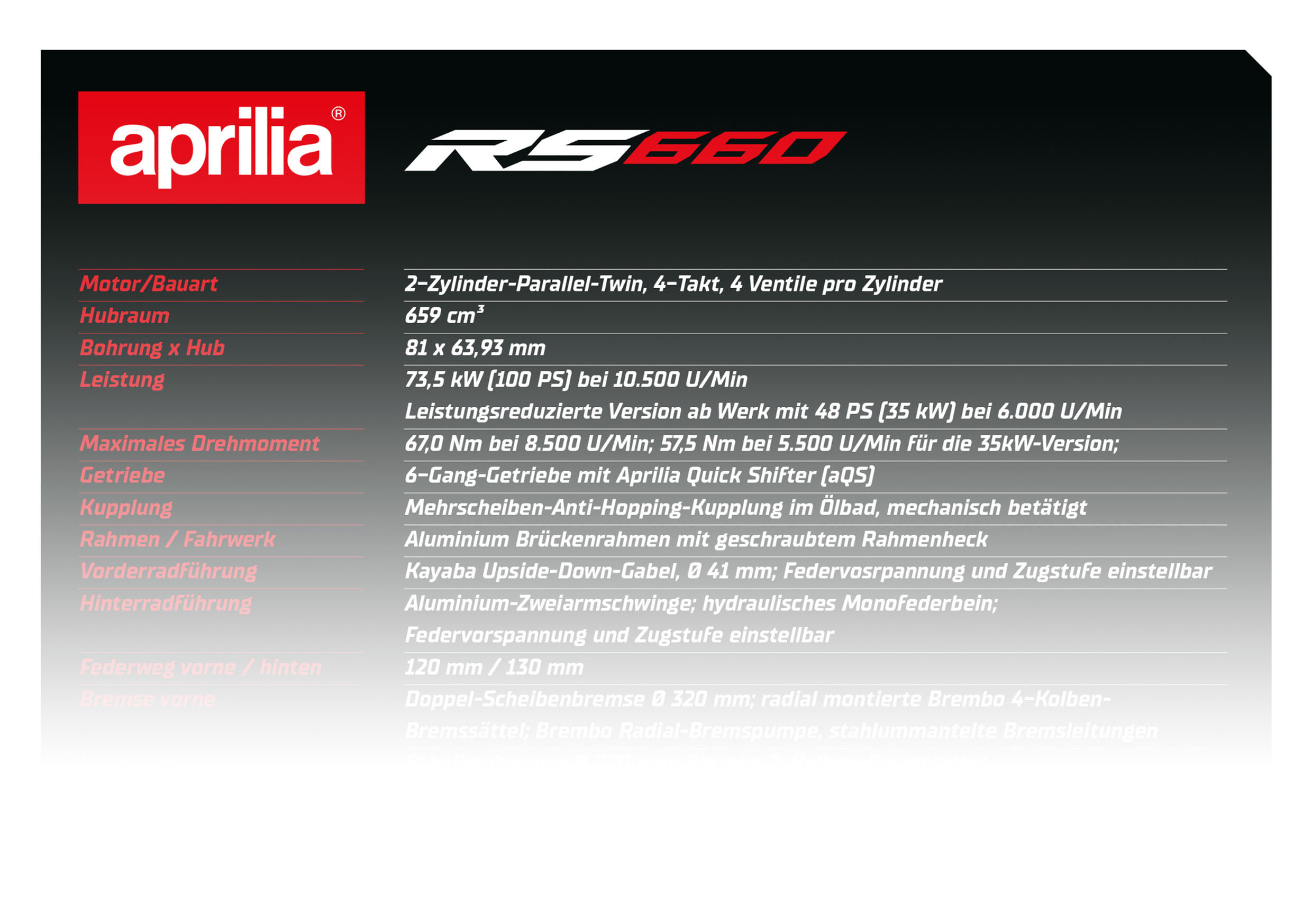 Preisschilder Aprilia 07-2026 komplett