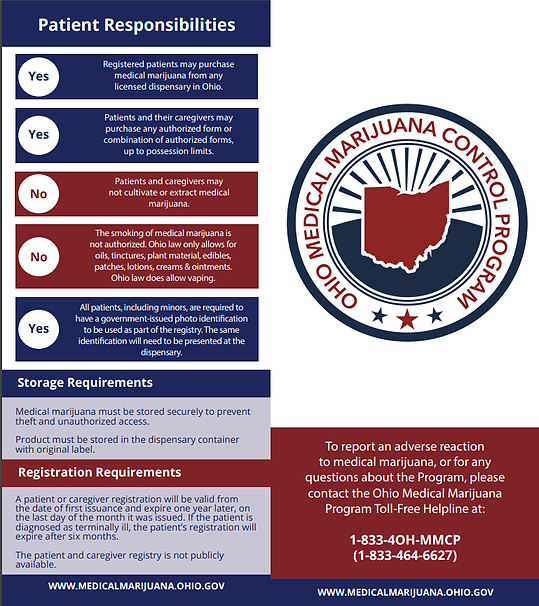 Ohio medical marijuana patient rules and regulations