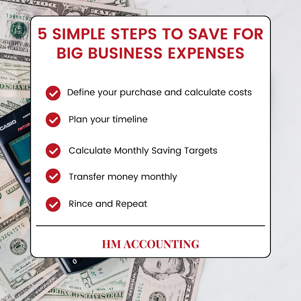 5 Simple Steps to Save for BIG Expenses
