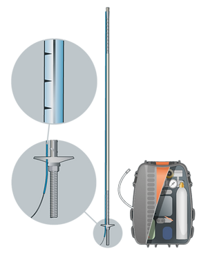 Cavimeter - Sistema de evaluacion de instalacion de pernos de anclaje