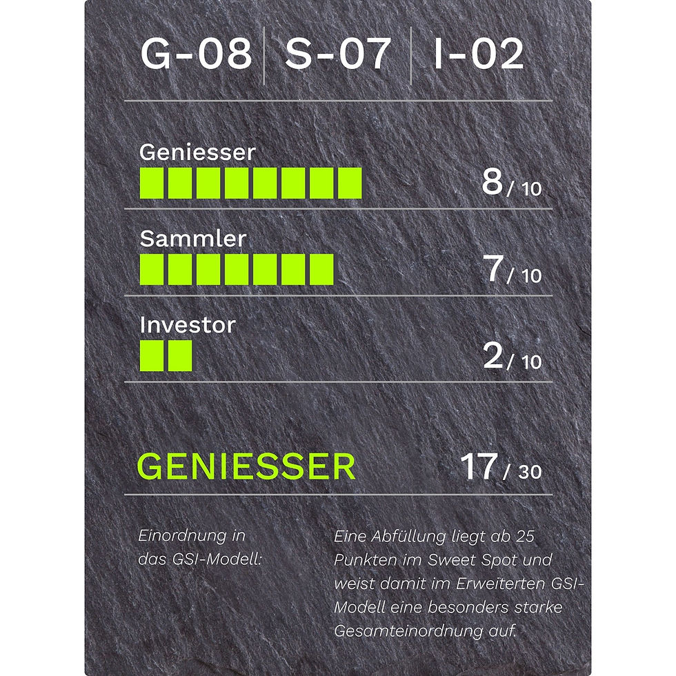 GSI-Bewertung für Tamdhu Batch 001 Single Malt Scotch Whisky NAS 58.8% Vol.: G-08/S-07/I-02, 17 von 30 Punkten, Kategorie Geniesser.