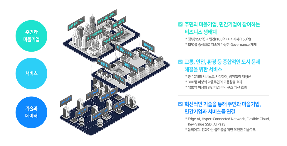 200915 DA사이트 컨텐츠추가(한글)-19.png