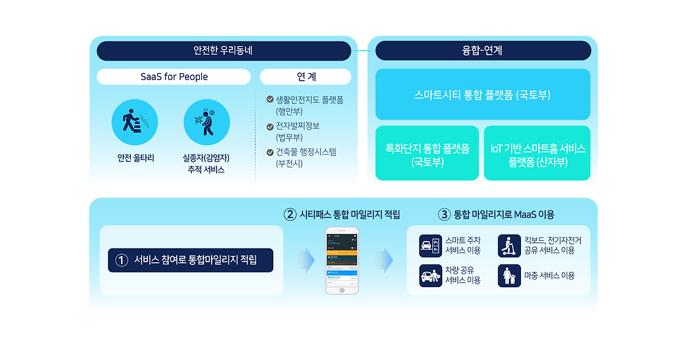 200915 DA사이트 컨텐츠추가(한글)-24.png