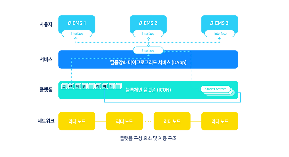 200918 DA사이트 컨텐츠추가(한글)-15.png