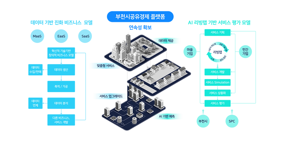200915 DA사이트 컨텐츠추가(한글)-26.png
