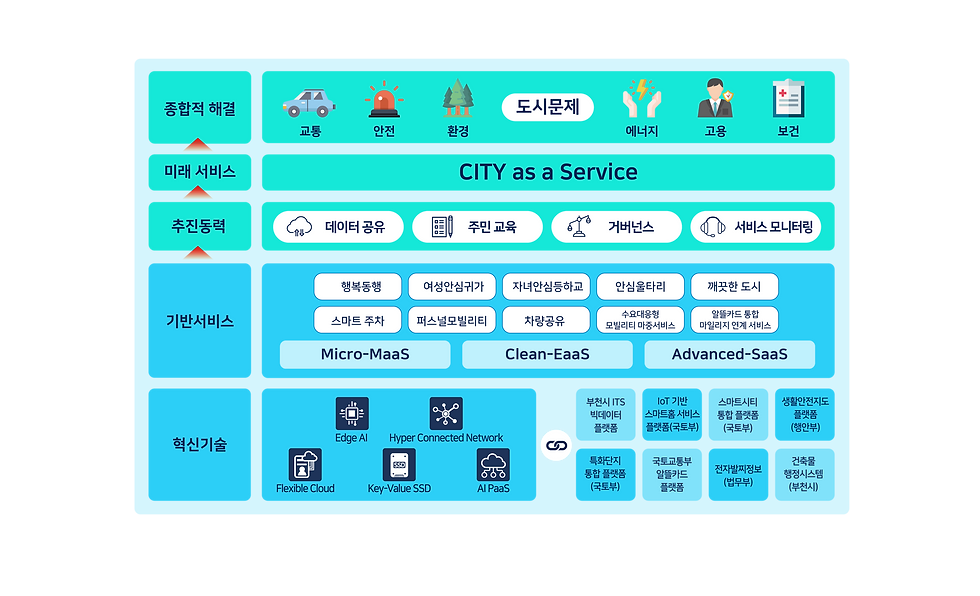200915 DA사이트 컨텐츠추가(한글)-20.png