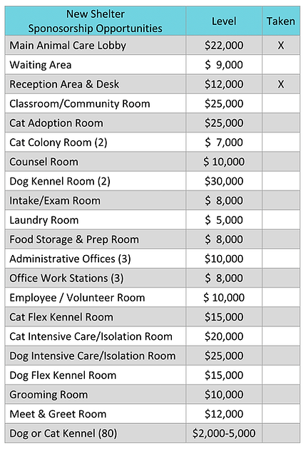 room sponsorship list-1.png