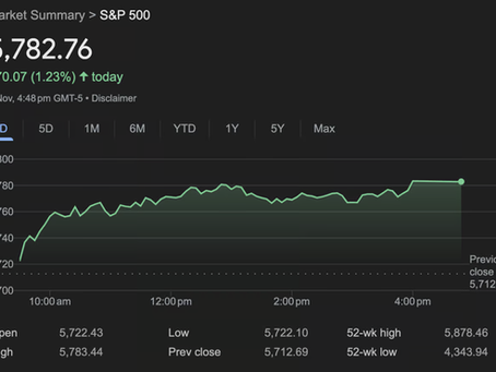 📊🗳️ From Polls to Profits: 5 Election Day Market Insights