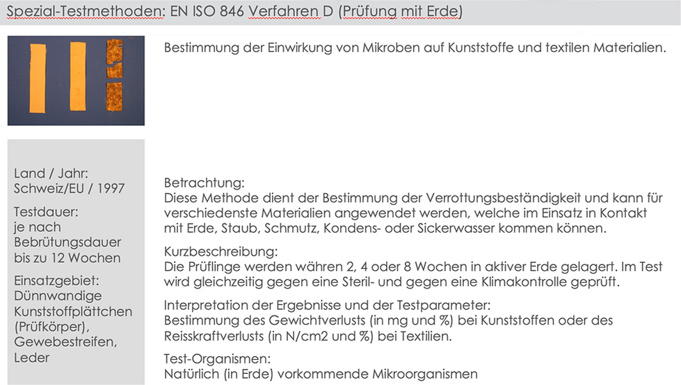 Beschreibung Testmethode