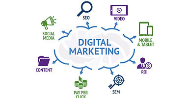 digitalmarketing850.jpg