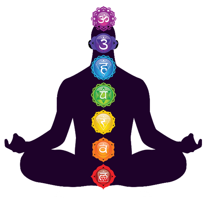 Chakra.png