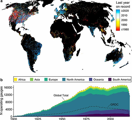 Global map of the number of gauges and the last year on record