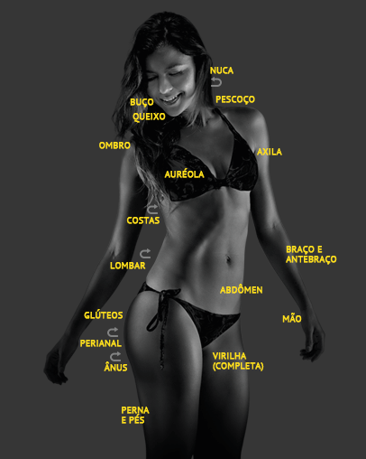 tratamento.gif