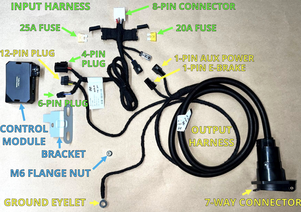 OEM-style active 7-way trailer wiring harness for a 2023–2025 Kia Telluride