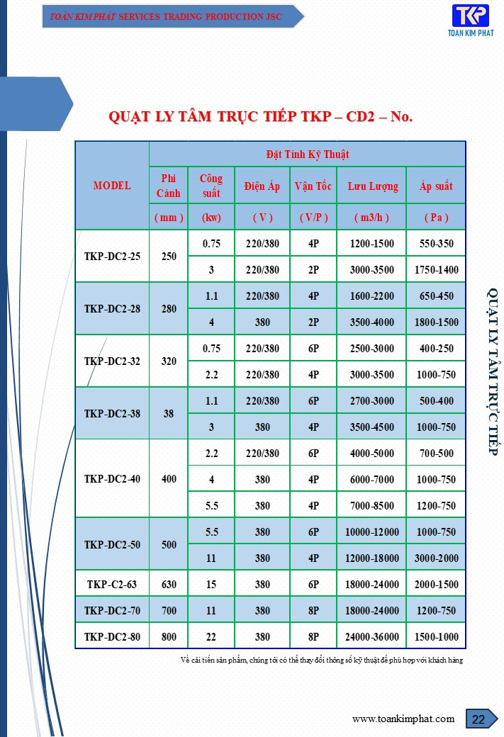 TKP-CD2.jpg